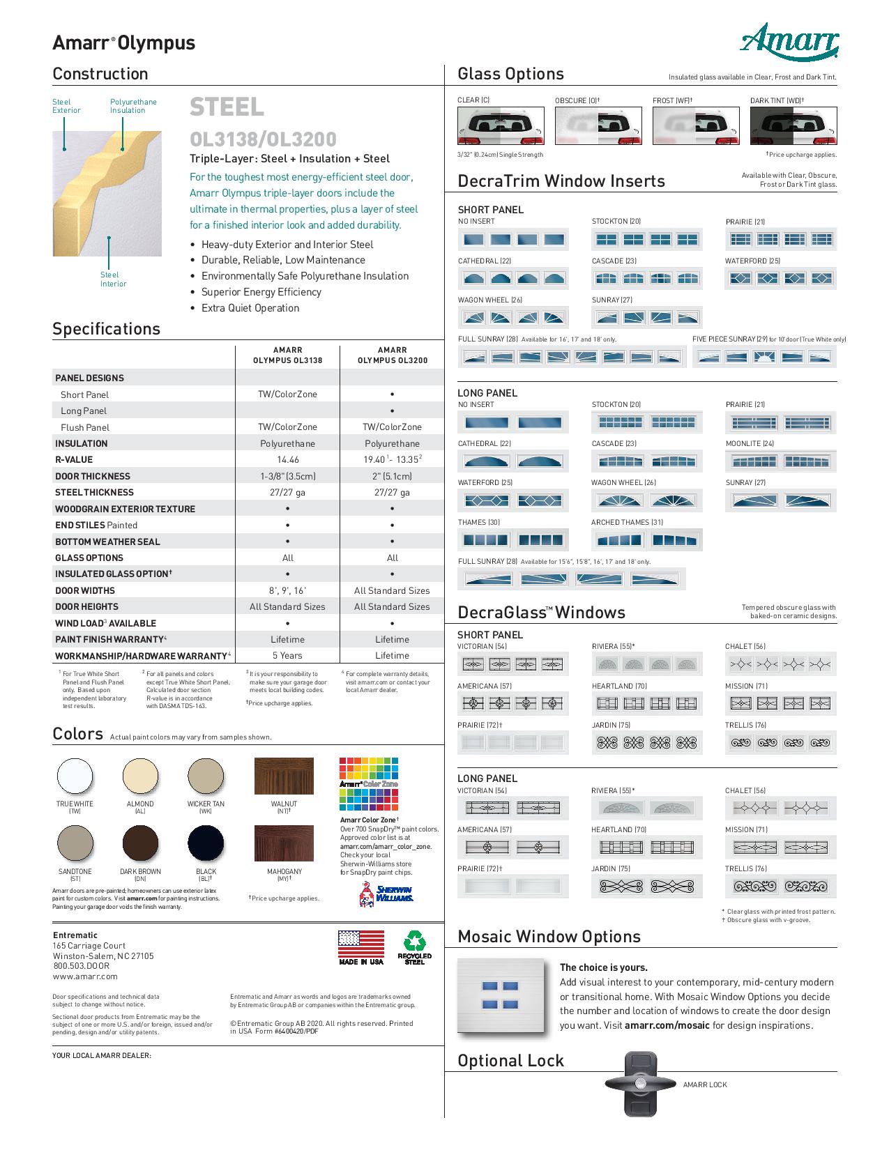 Overhead doors sales
