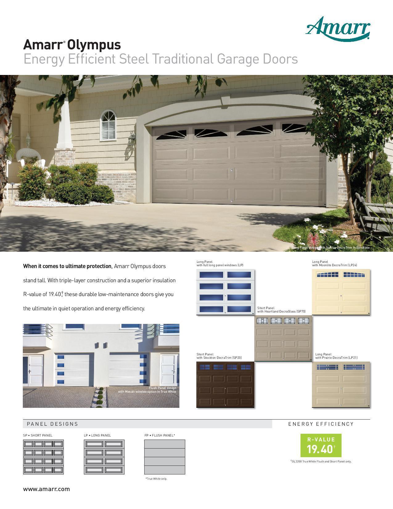 Overhead doors sales
