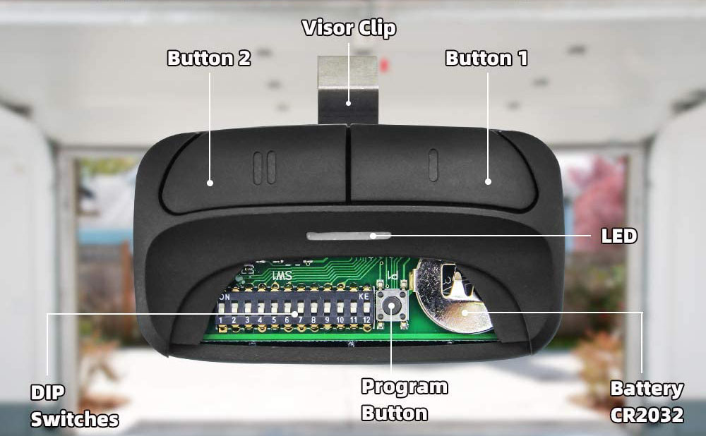 Can garage door openers be hacked?