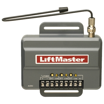 What Is The Solution For Garage Door Remote Interferences- 850LM